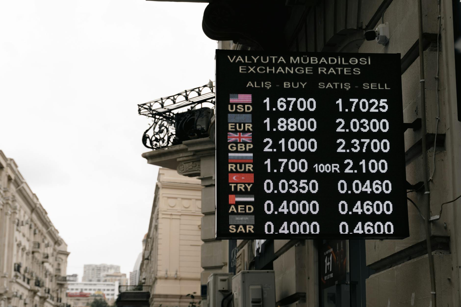international phone rates
